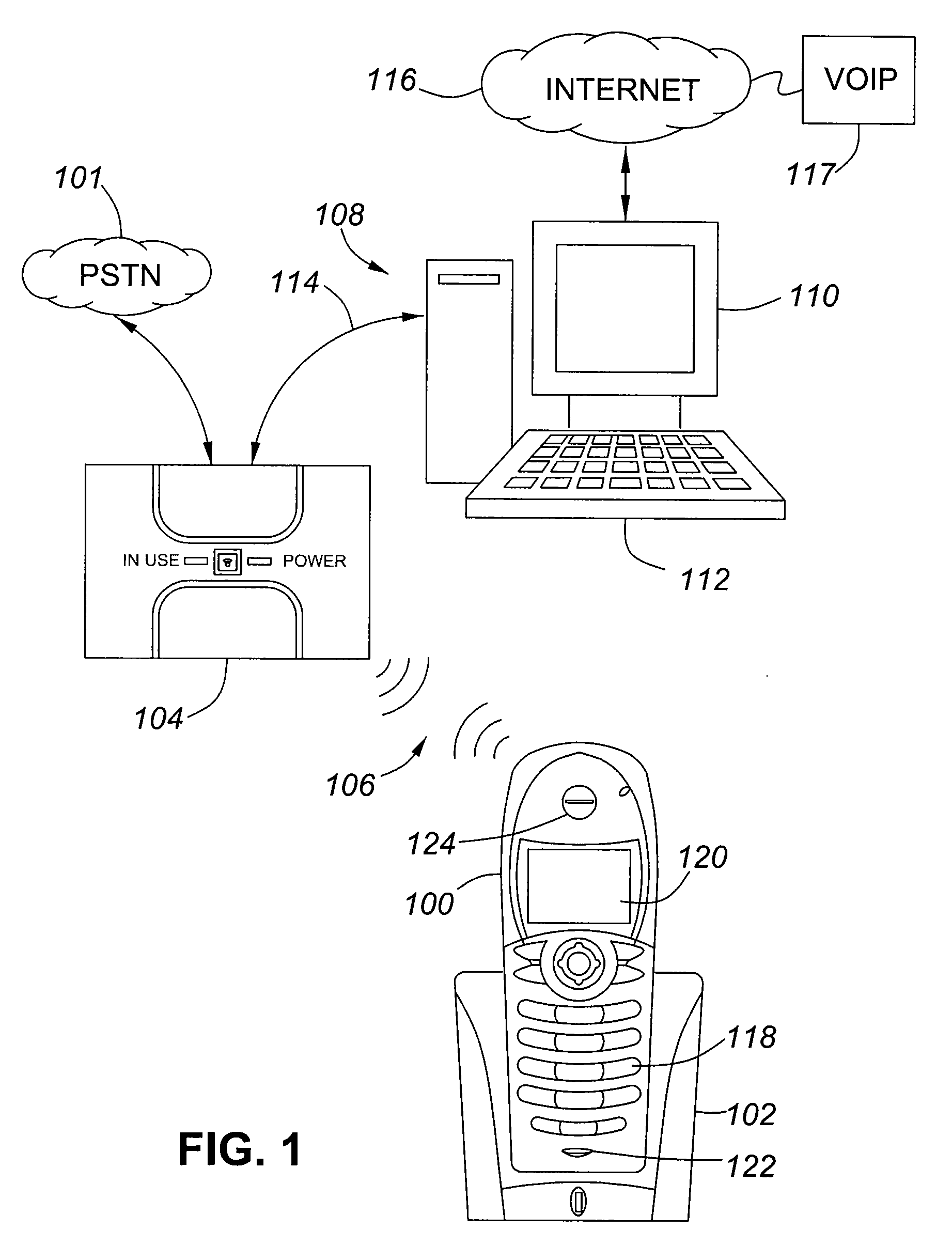 Intelligent Redialing with Presence Information