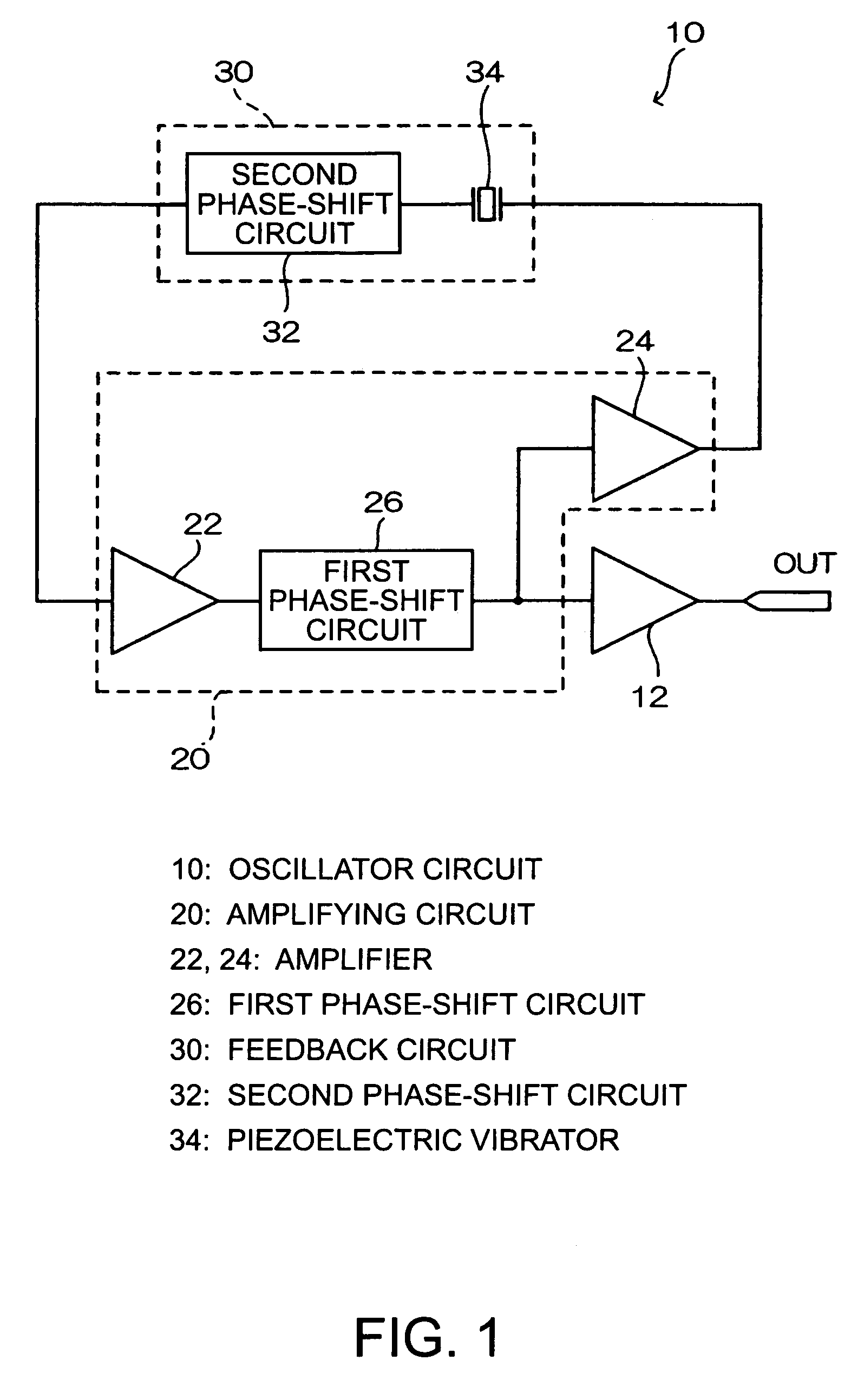 Oscillator circuit, oscillator circuit adjusting method, and mass measuring apparatus using oscillator circuit