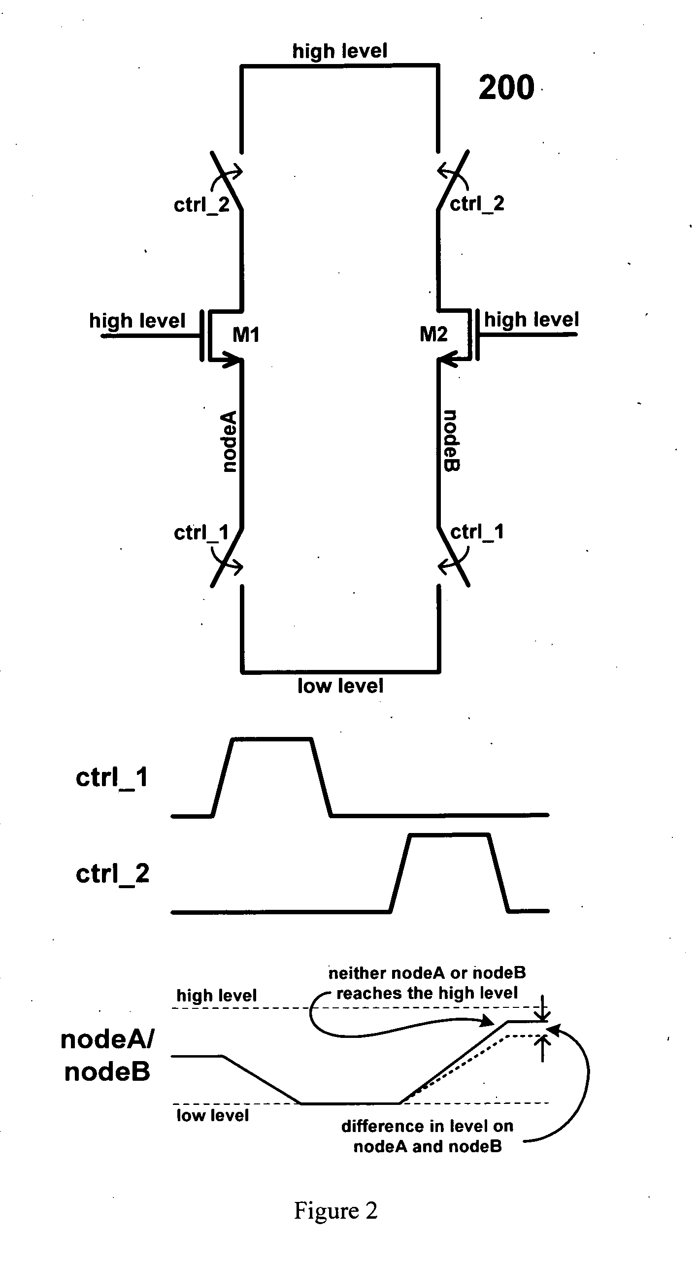 Sense-Amplification With Offset Cancellation For Static Random Access Memories