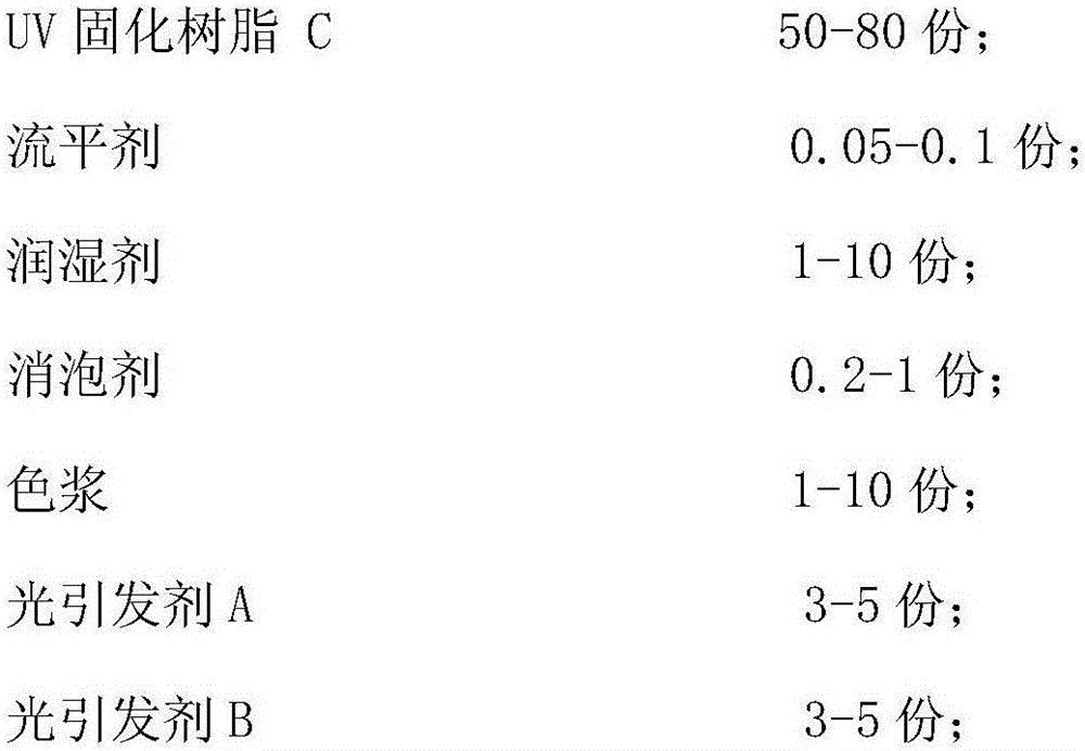 Peelable blue gel and preparation method thereof