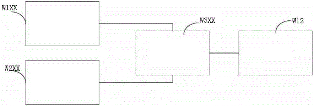 Remotely manipulated home experience system using AR and method of the system