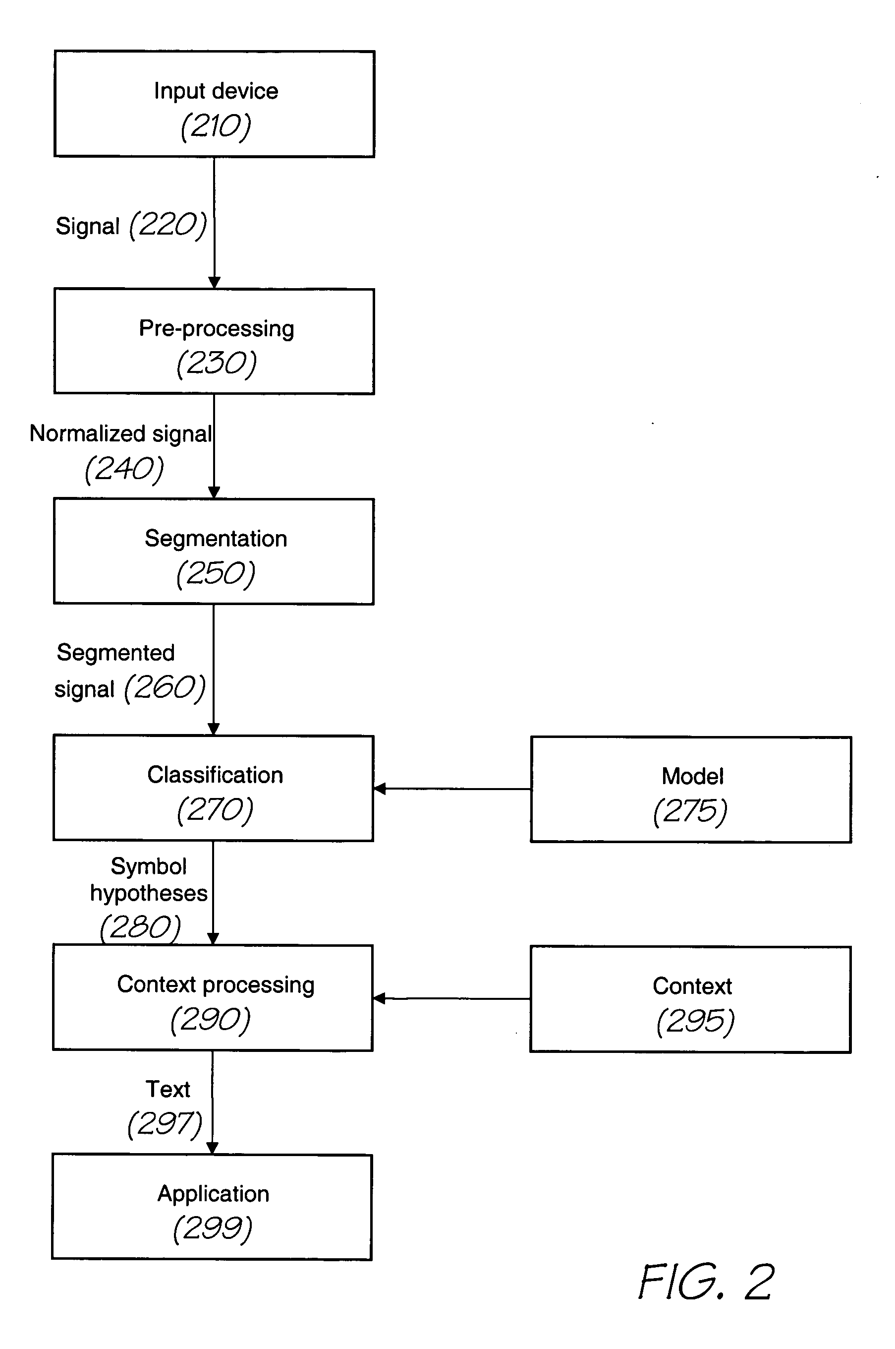 Natural language recognition using distributed processing