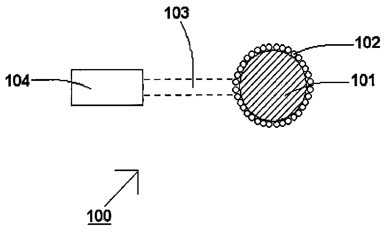 Laser irradiation of metal nanoparticle/polymer composite materials for chemical and physical transformations