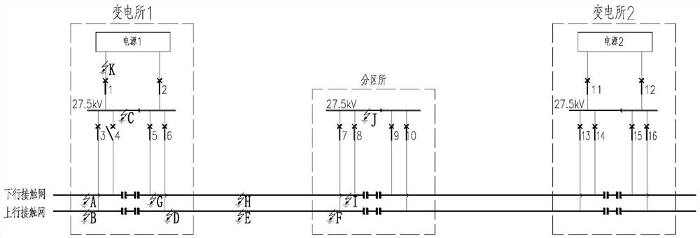 Relay protection method and system based on flexible traction network