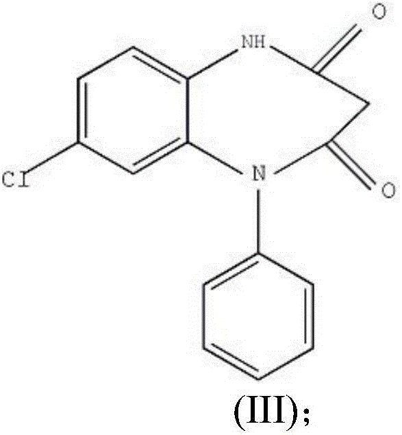 Preparation method of clobazam