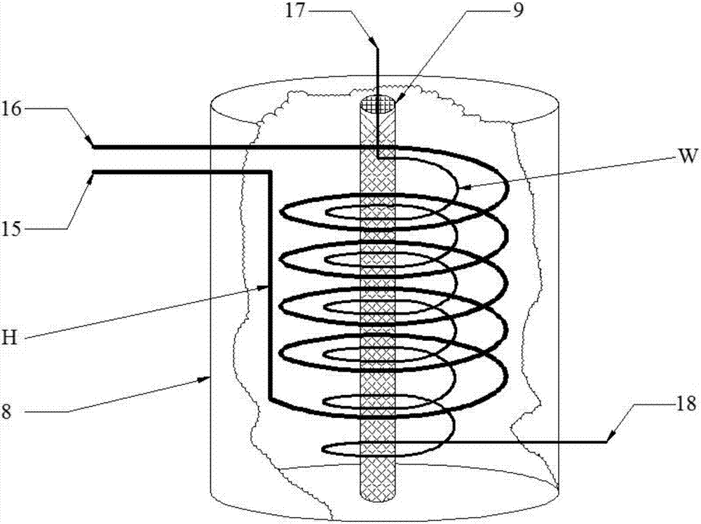 Solar energy high-temperature storing and releasing system based on thermochemical method