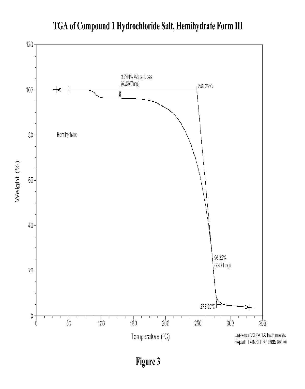 Modified-release dosage forms of 5-ht2c agonists useful for weight management