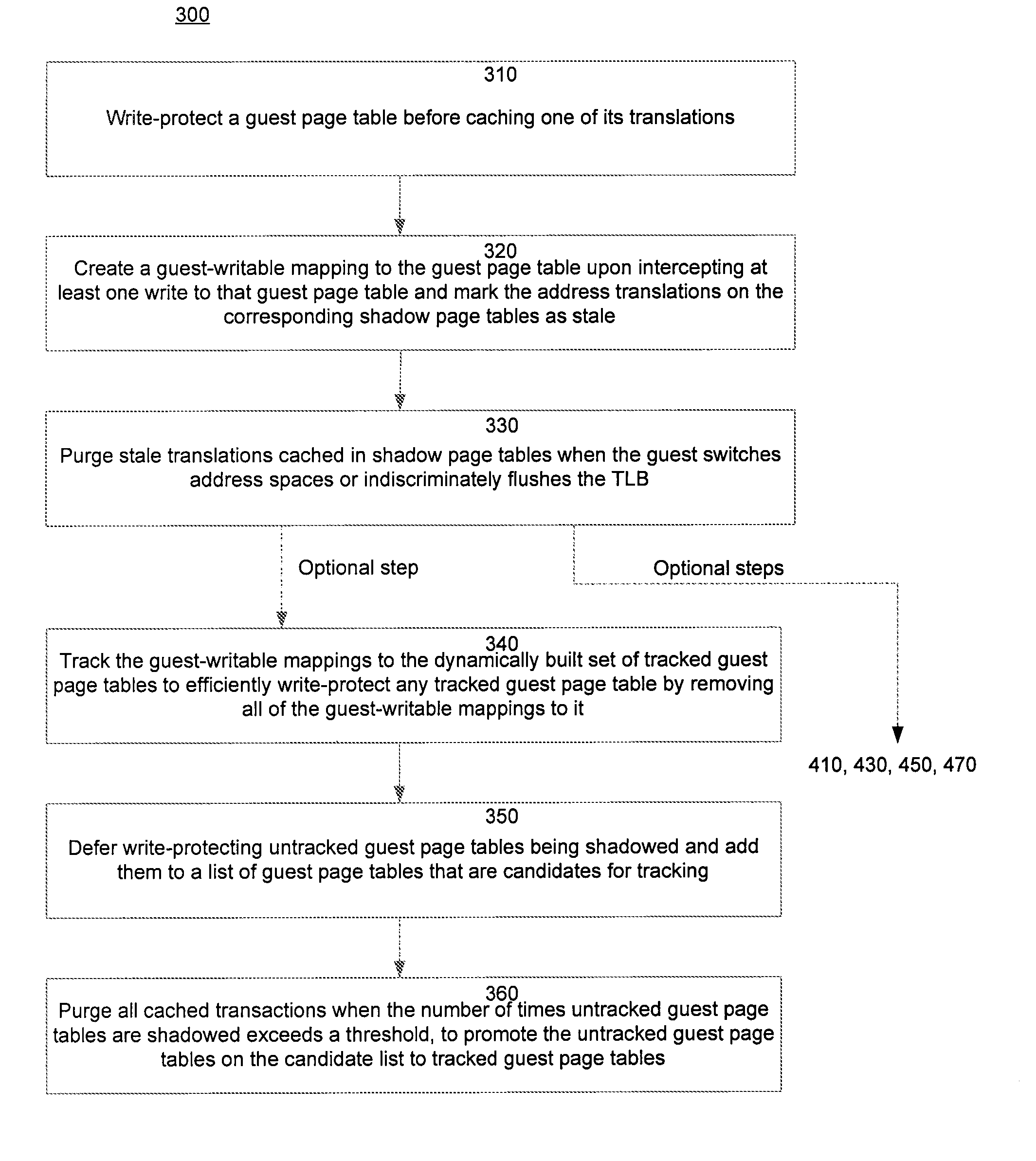 Method and System For Caching Address Translations From Multiple Address Spaces In Virtual Machines