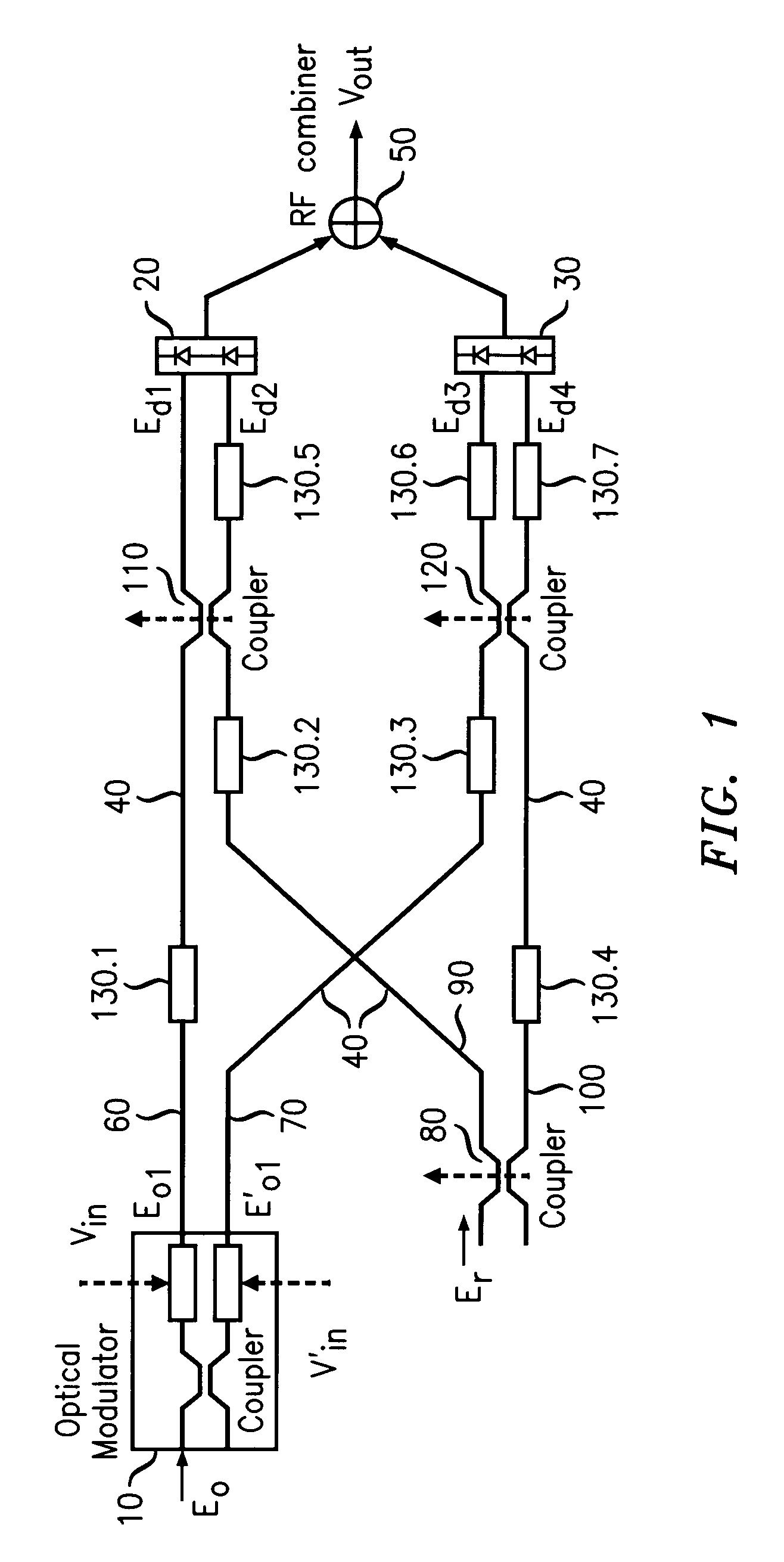 Method and apparatus of microwave photonics signal processing