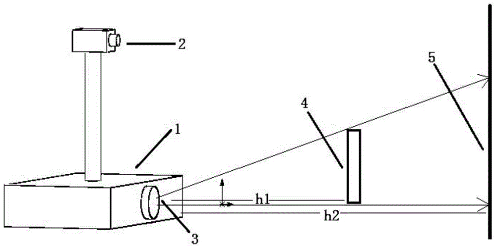 Projector capable of identifying front barrier and correcting output images