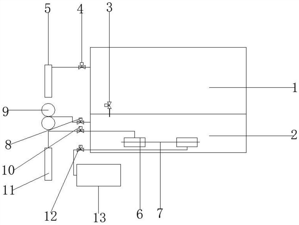 Multifunctional detection equipment for fuel cell detection