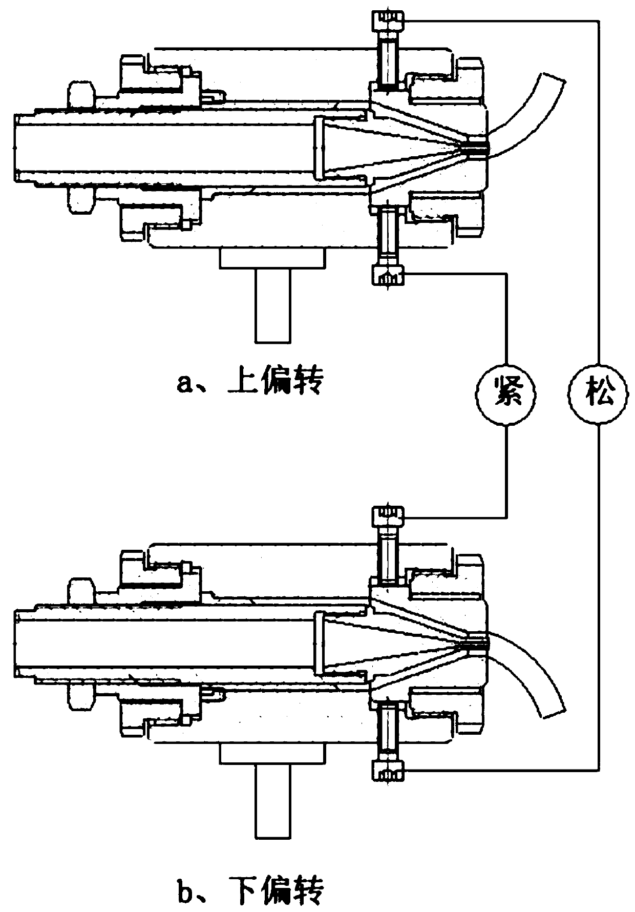 Pipe extrusion type quick eccentricity adjusting operation method