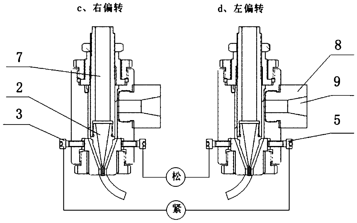 Pipe extrusion type quick eccentricity adjusting operation method