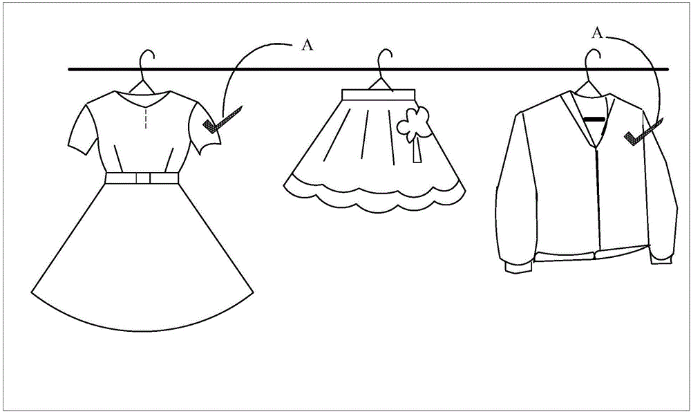 Virtual fitting method, virtual fitting glasses and virtual fitting system