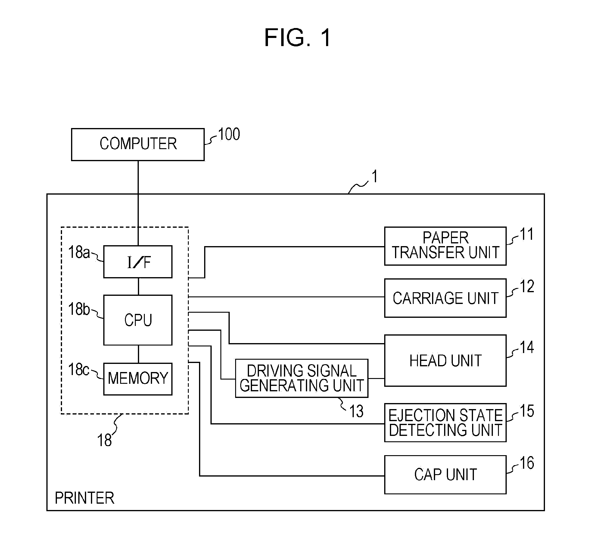 Printing apparatus and maintenance method thereof