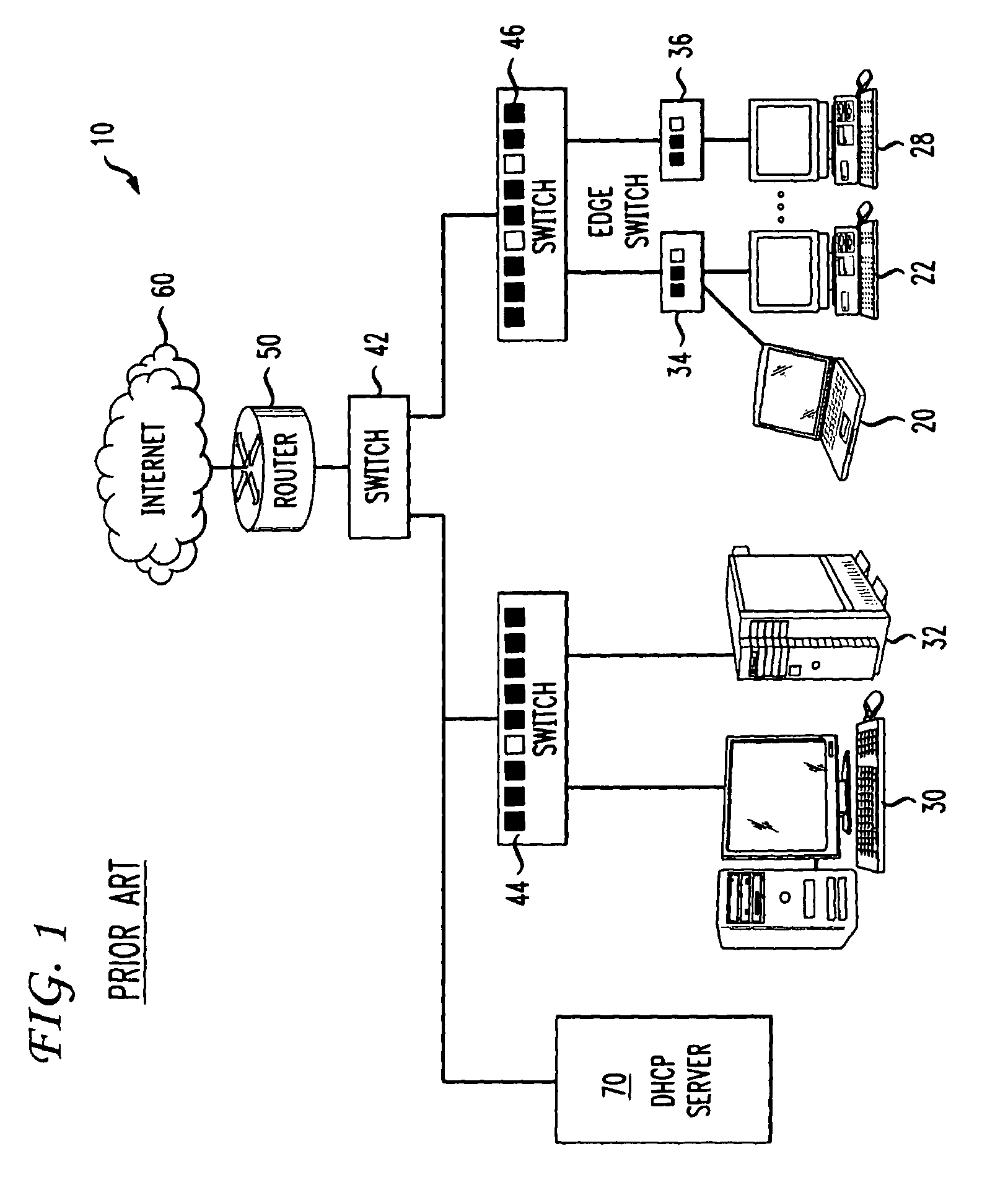 DHCP-based security policy enforcement system