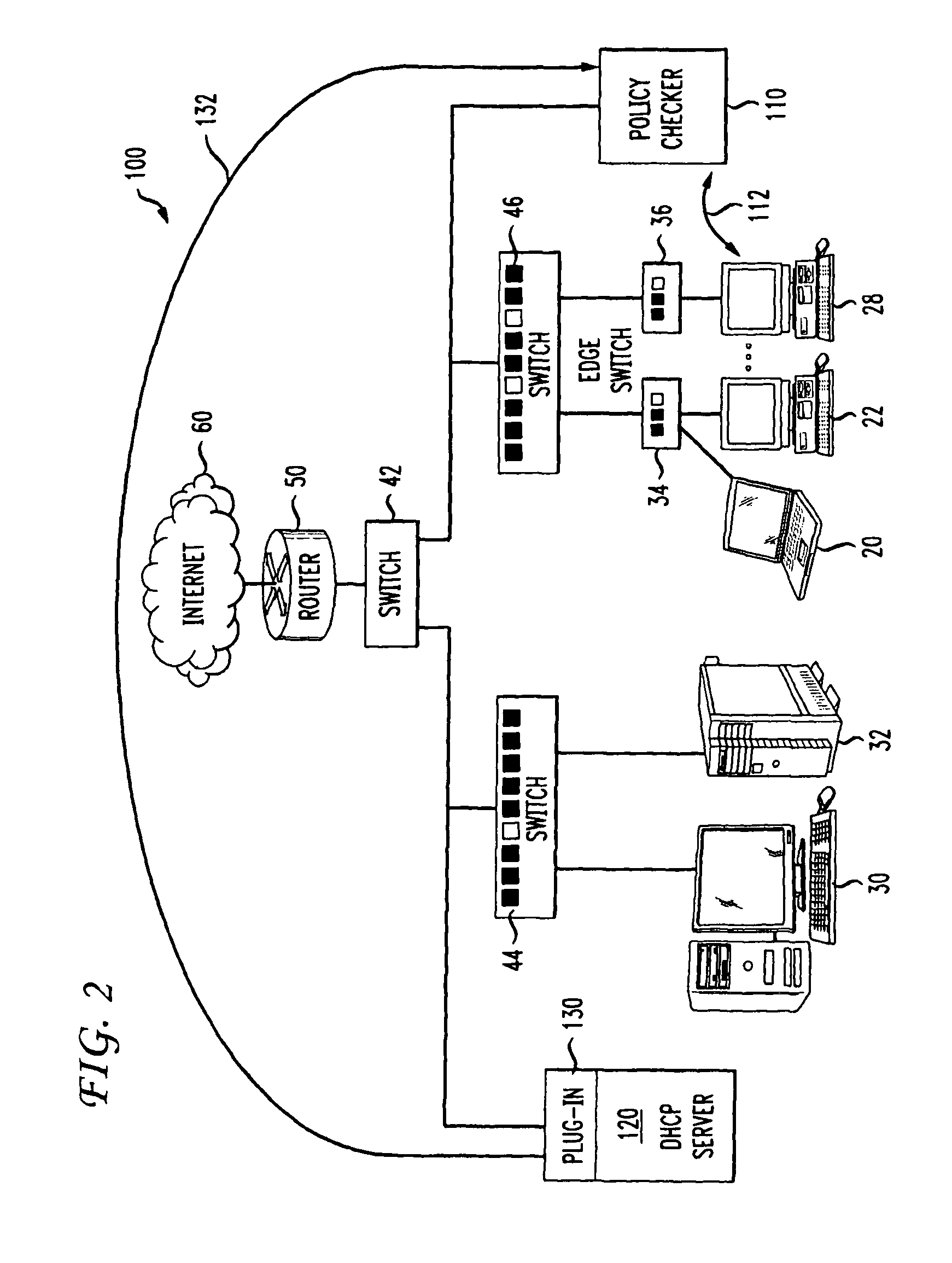 DHCP-based security policy enforcement system