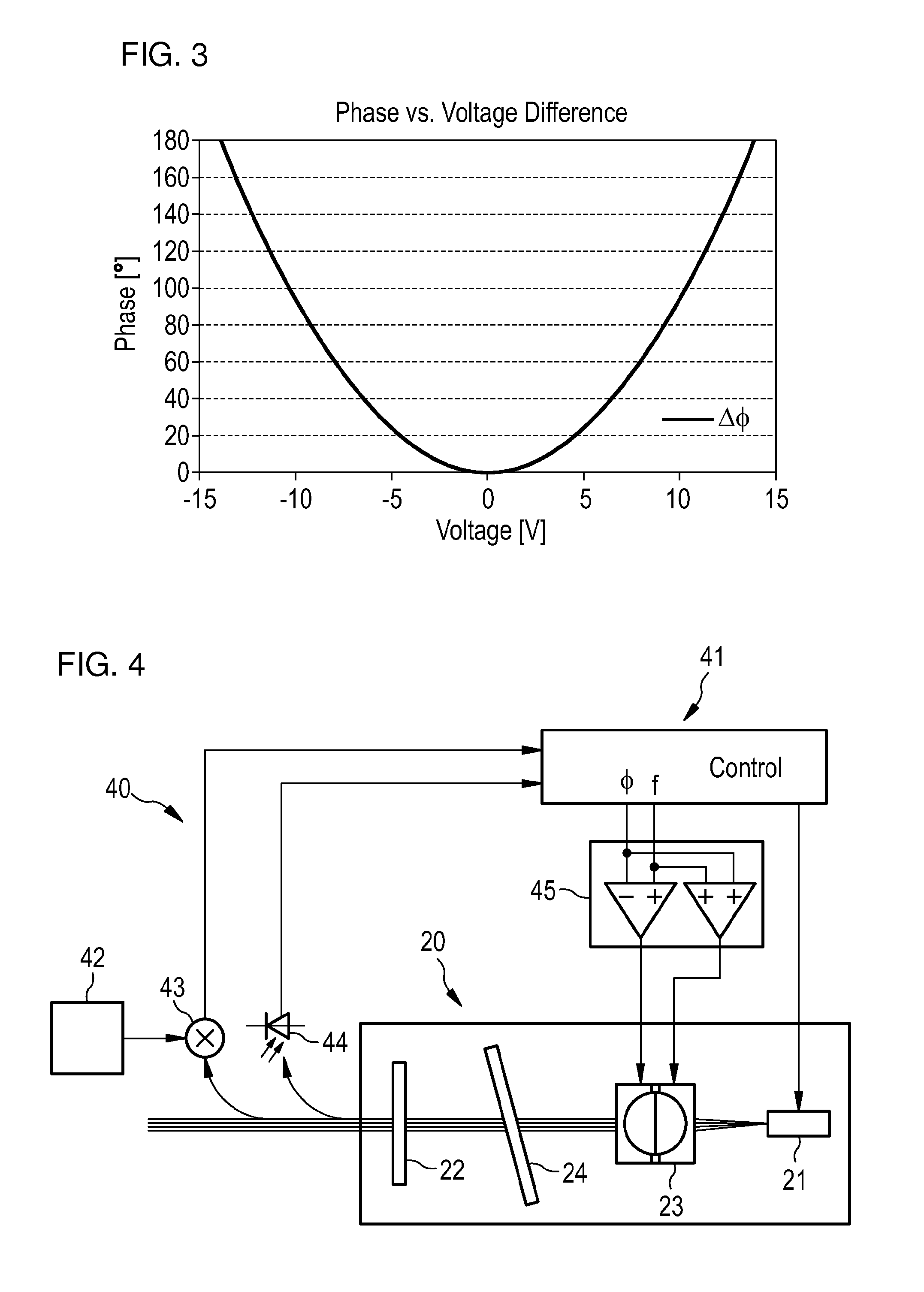 Electrically controllable collimator in a laser resonator