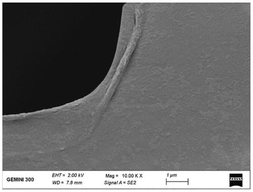 Preparation method of mineralized flat filament sewage treatment membrane