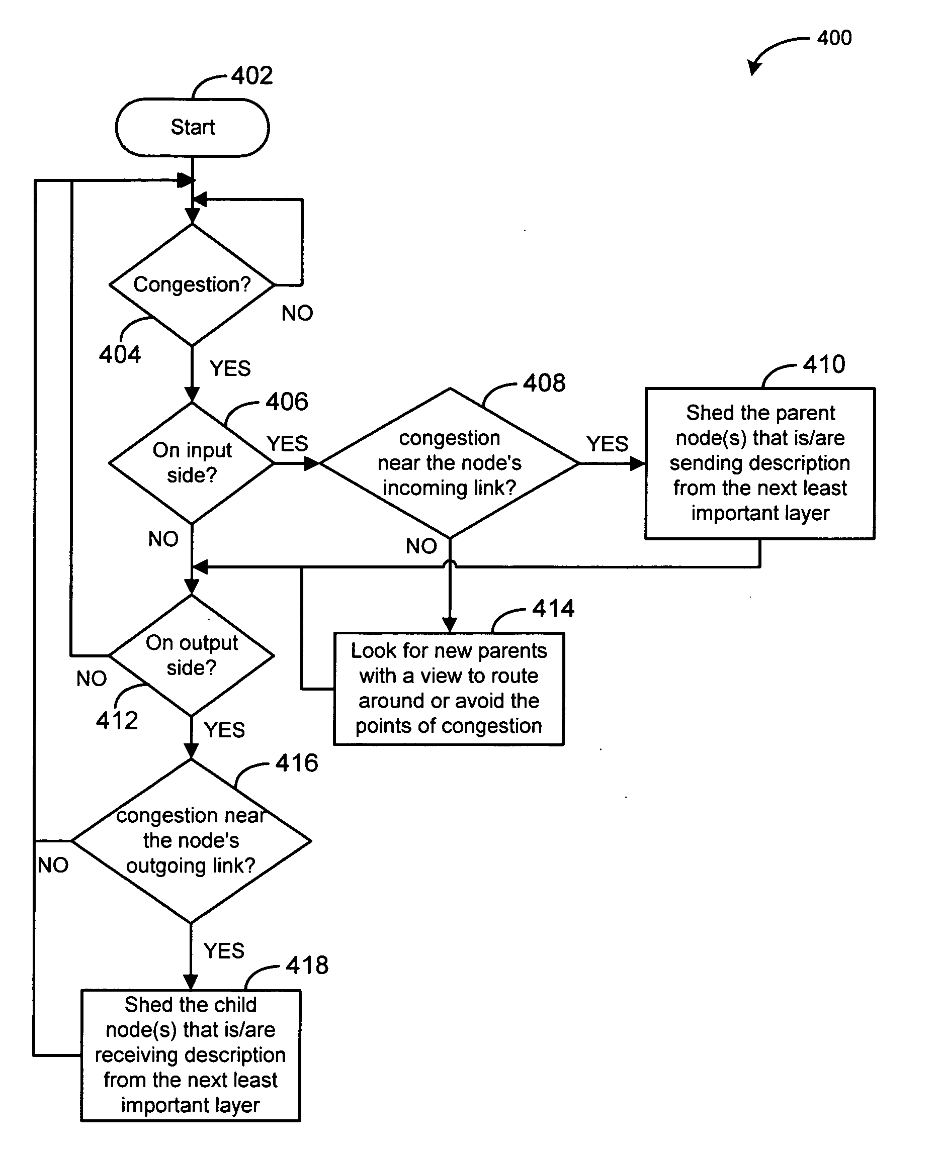 Methods and systems for streaming data