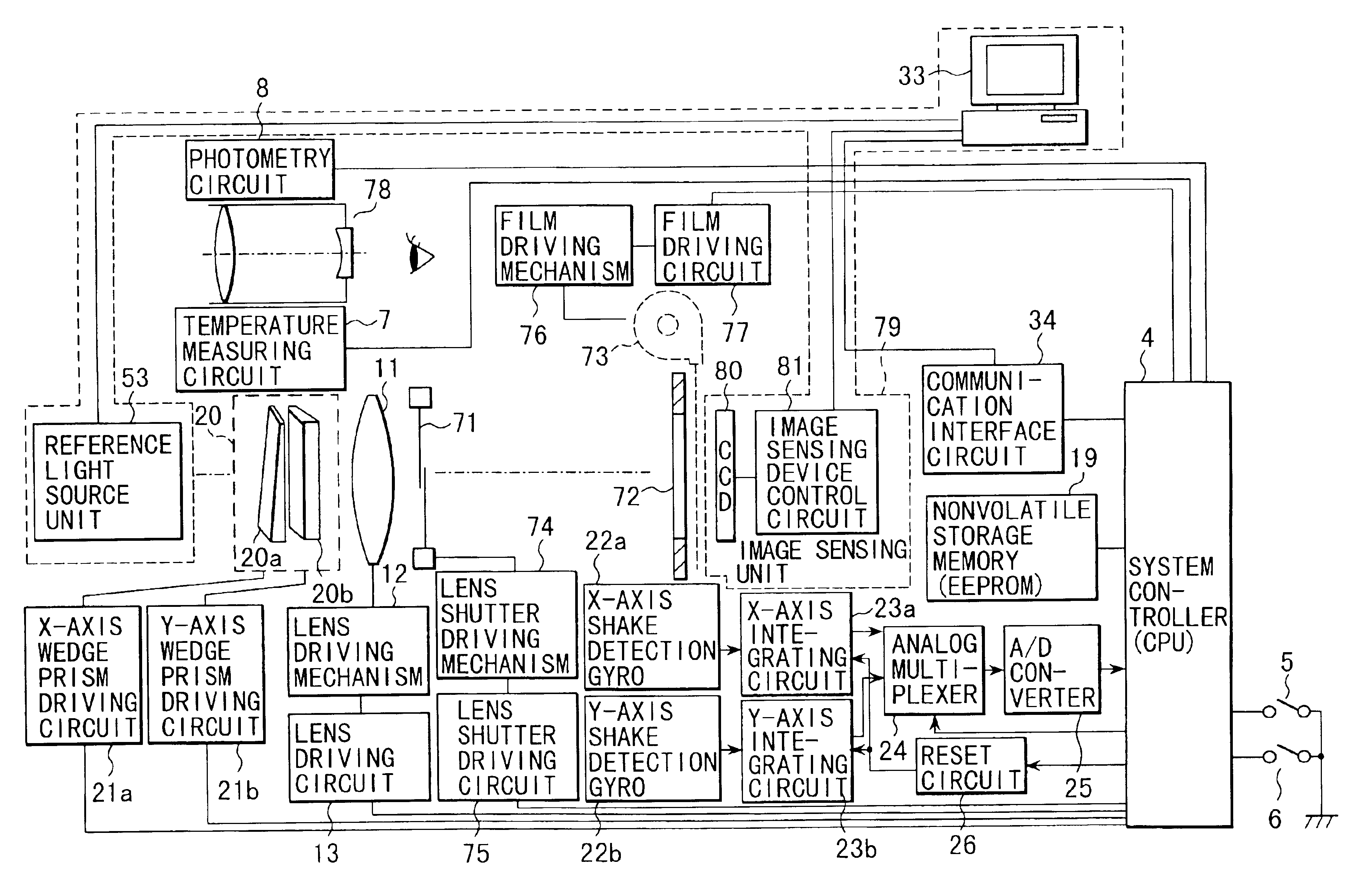 Camera having shake correction device mounted thereon