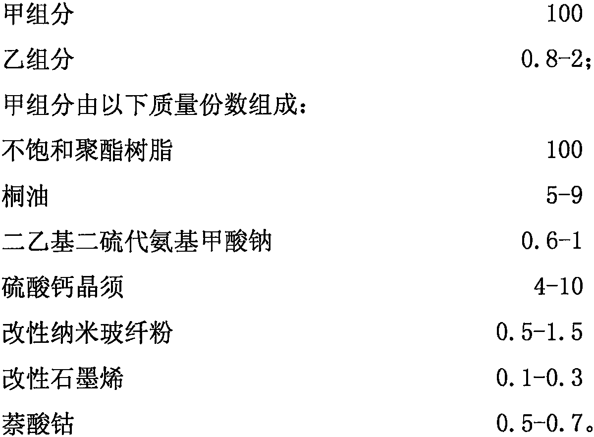 Graphene modified unsaturated polyester resin adhesive and production method thereof