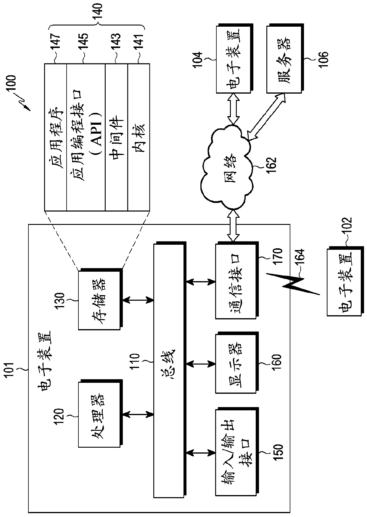 Electronic device and method for displaying image for iris recognition in electronic device