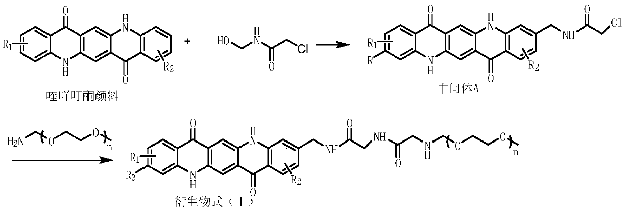 Quinacridone derivative as well as preparation method and application thereof