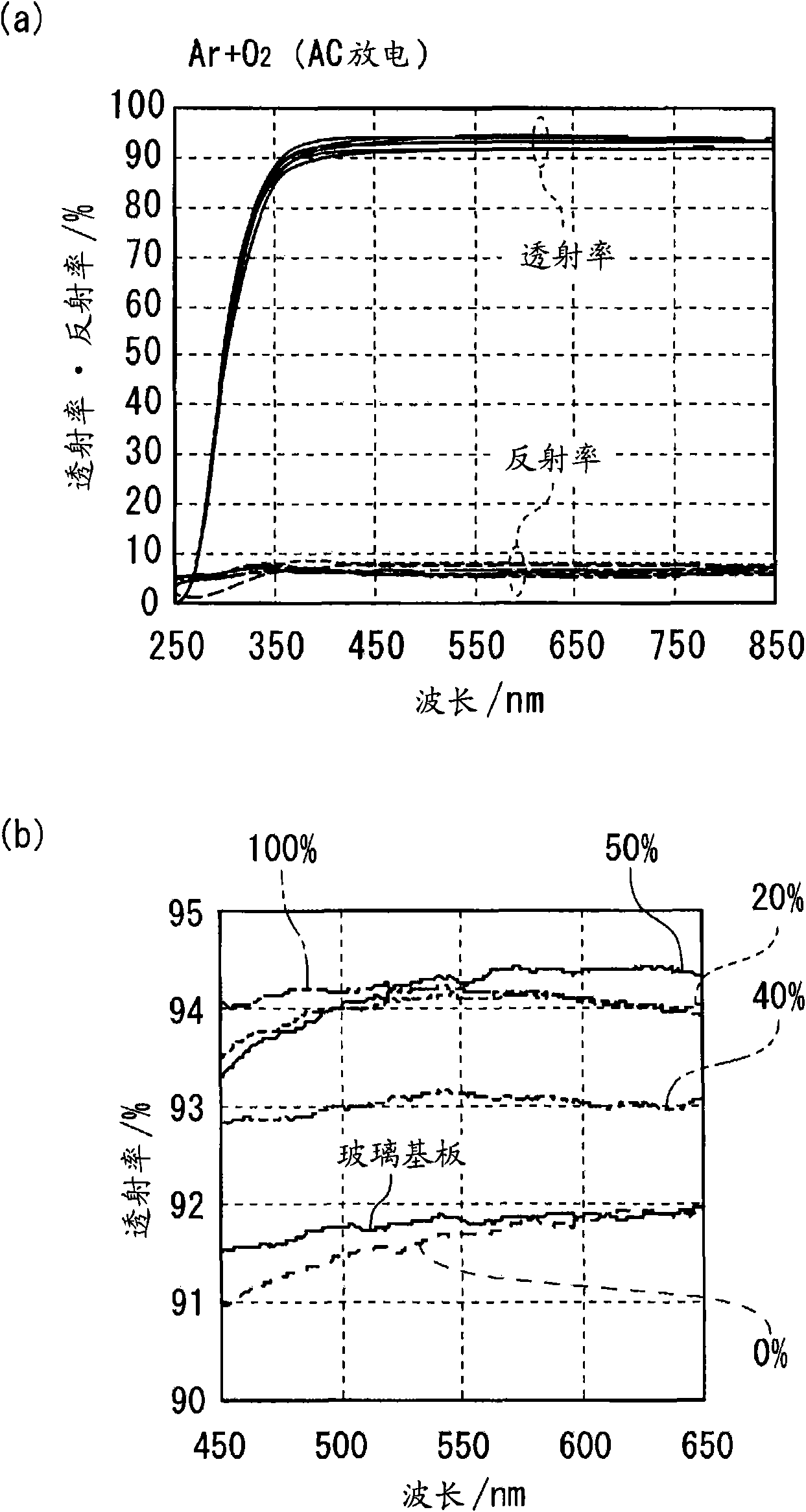 Low-refractive index film, method for forming the low-refractive index film, and antireflection film