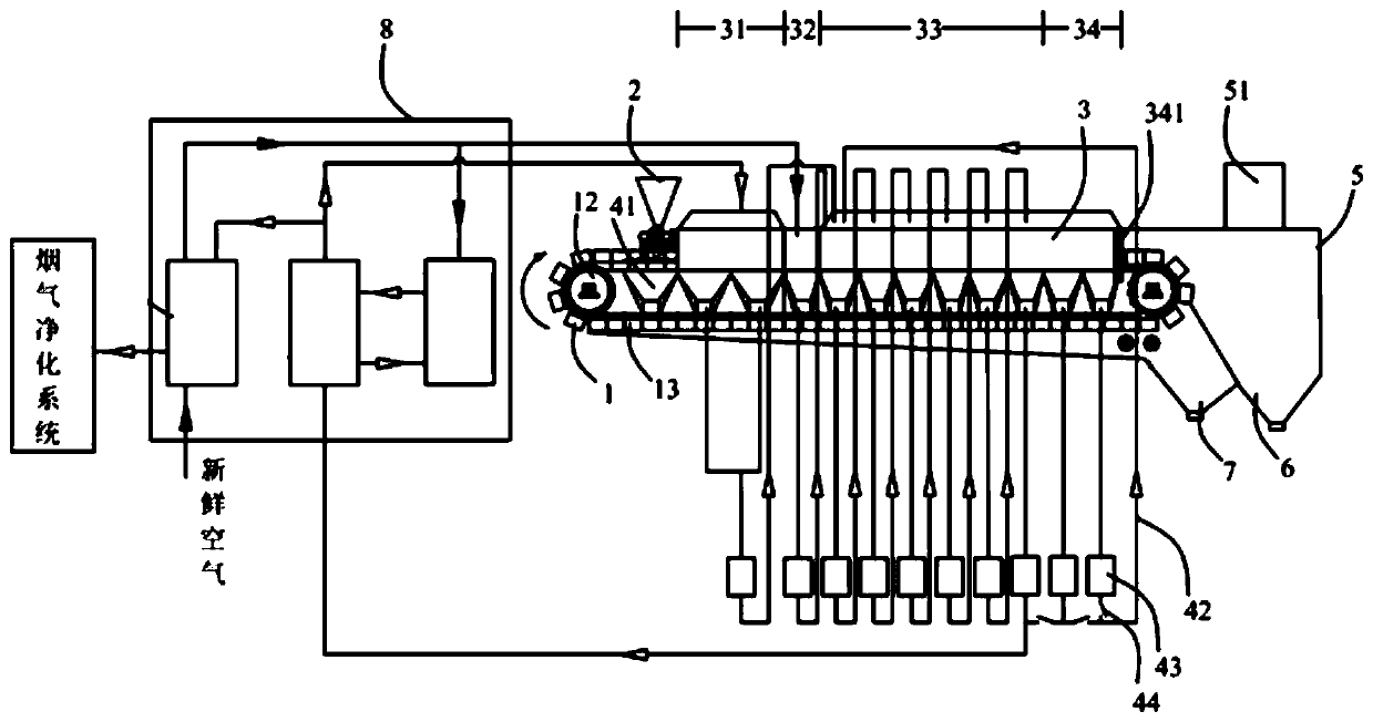 Method for removing polyphenylene sulfide byproduct dry salt organic substance adopting self-propagating heat-storing incinerating device