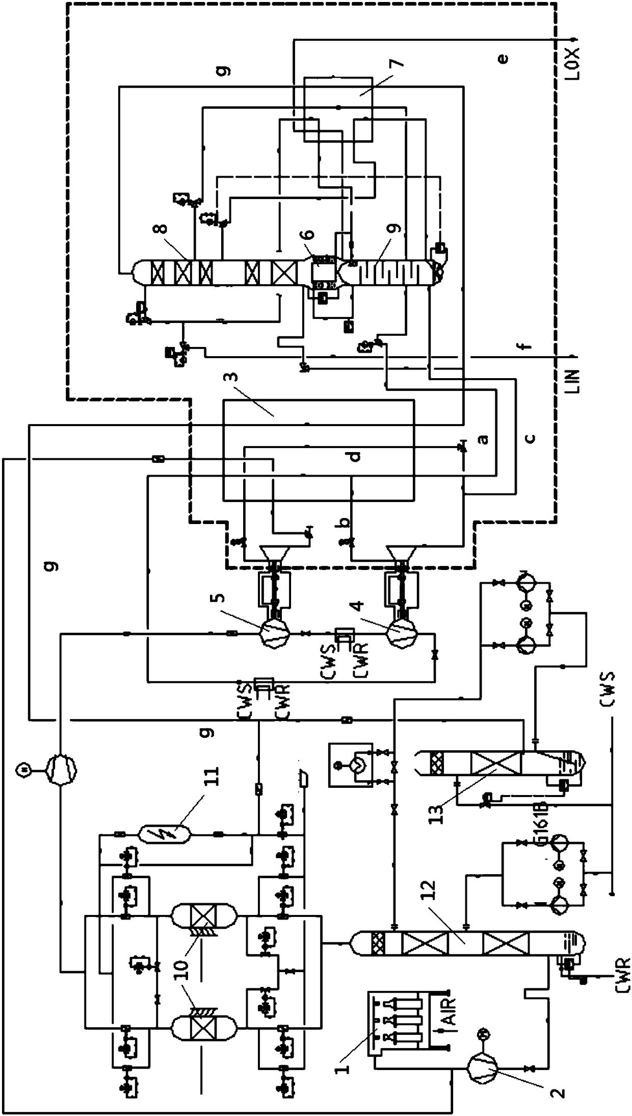 Method for preparing liquid by low-temperature rectification