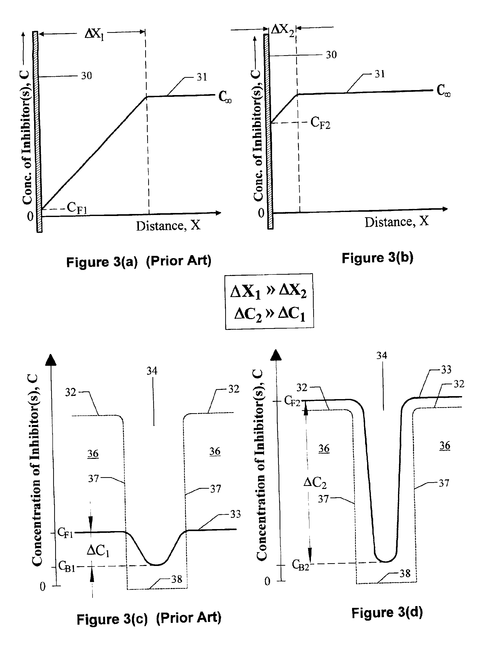 Enhanced electrochemical deposition (ECD) filling of high aspect ratio openings