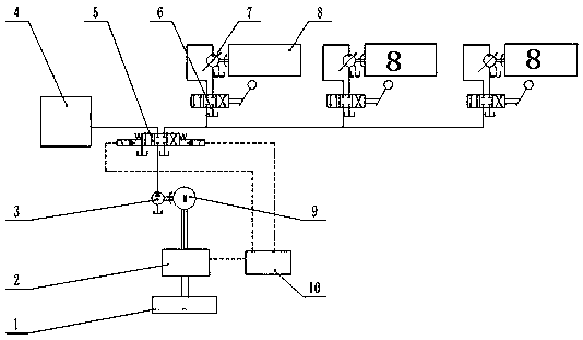 Control system for multiple electrically driven hoisting beams by means of electric traction monorail crane