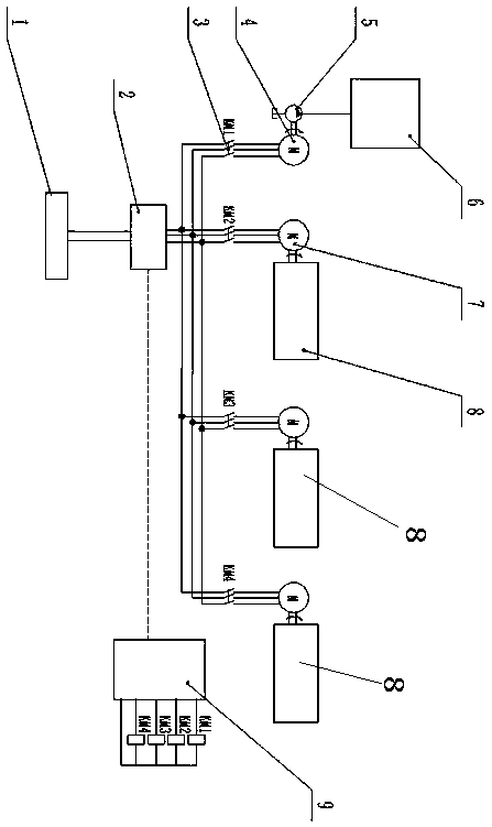 Control system for multiple electrically driven hoisting beams by means of electric traction monorail crane