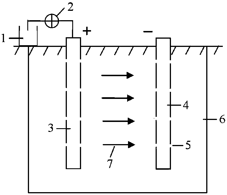 Method for reinforcing soft foundation through electrified sol in combination with vacuum-electroosmosis