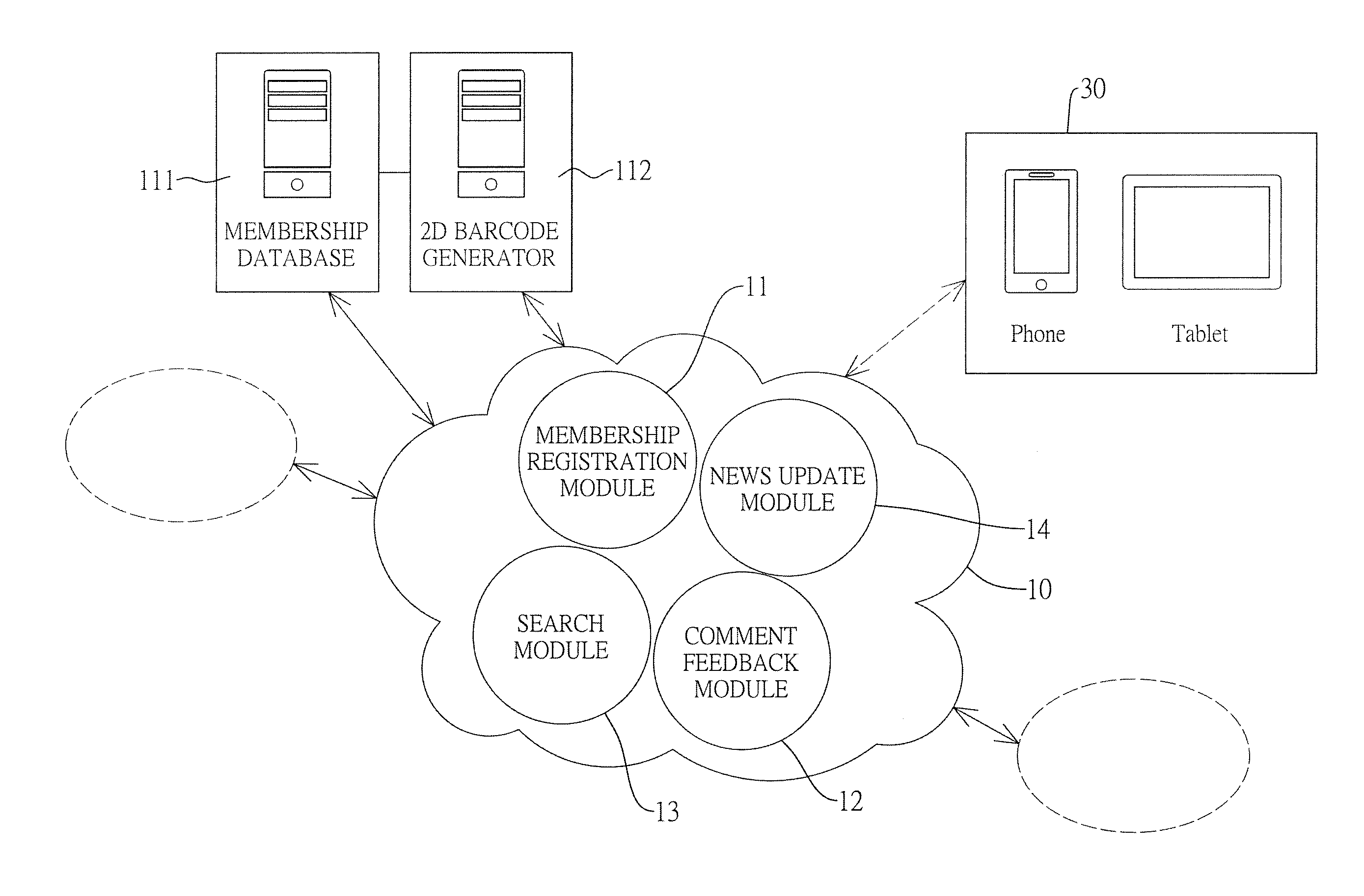 Hotel booking management system