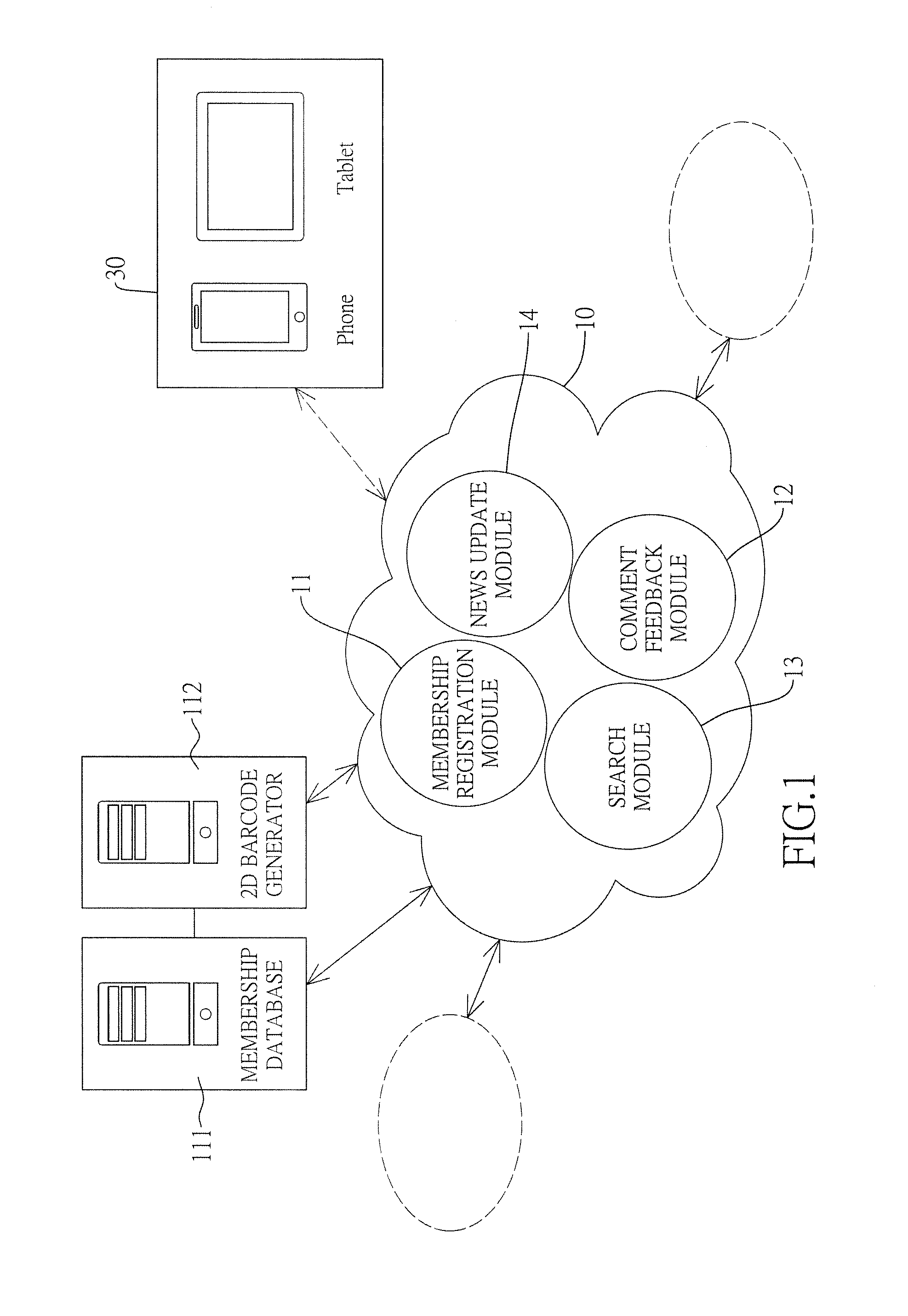 Hotel booking management system