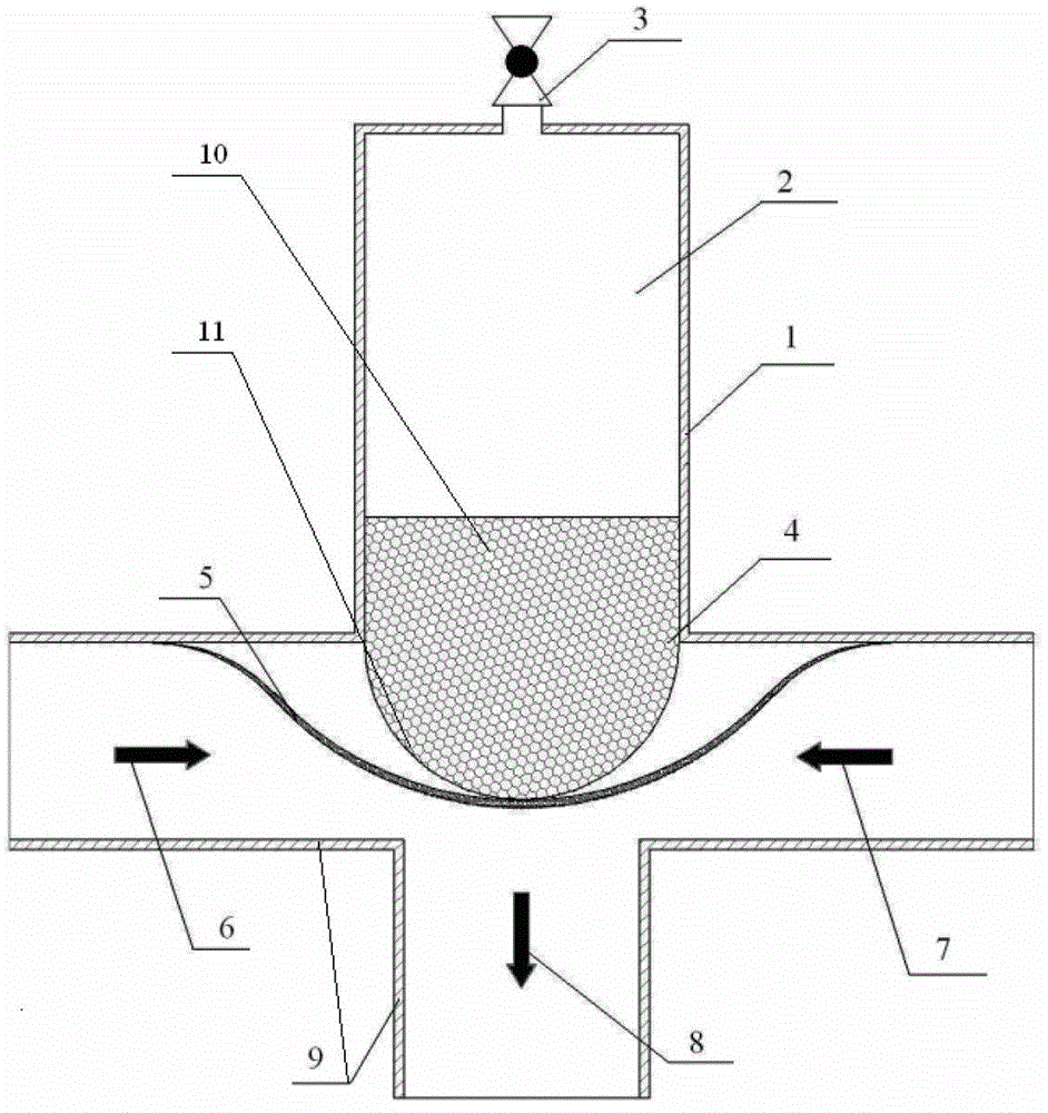 Pneumatic three-way diaphragm valve for explosive flow control