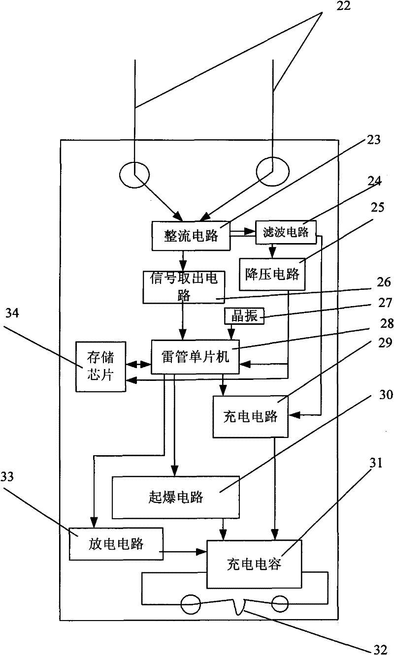 Intelligent detonation control system and method thereof