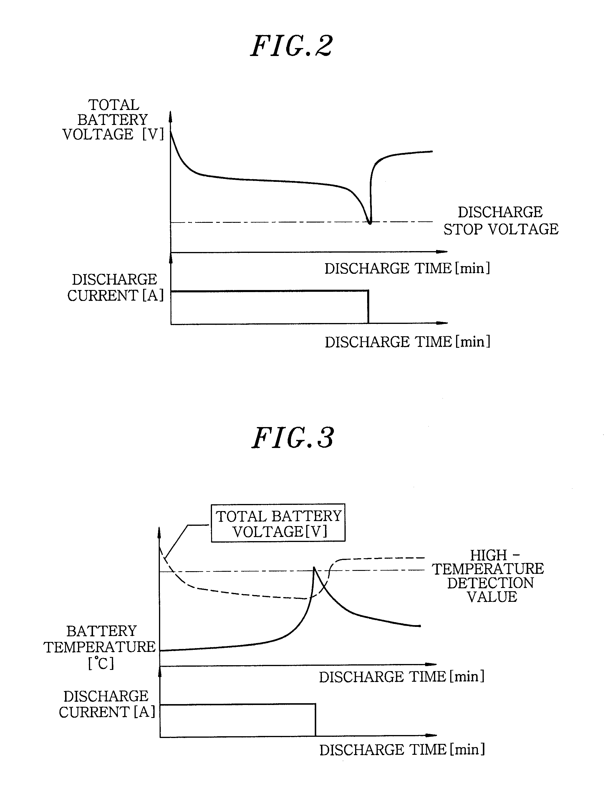 Discharge system