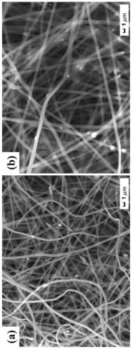 Silk protein-based multi-functional nanofiber membrane for smoke filtration and preparation method thereof