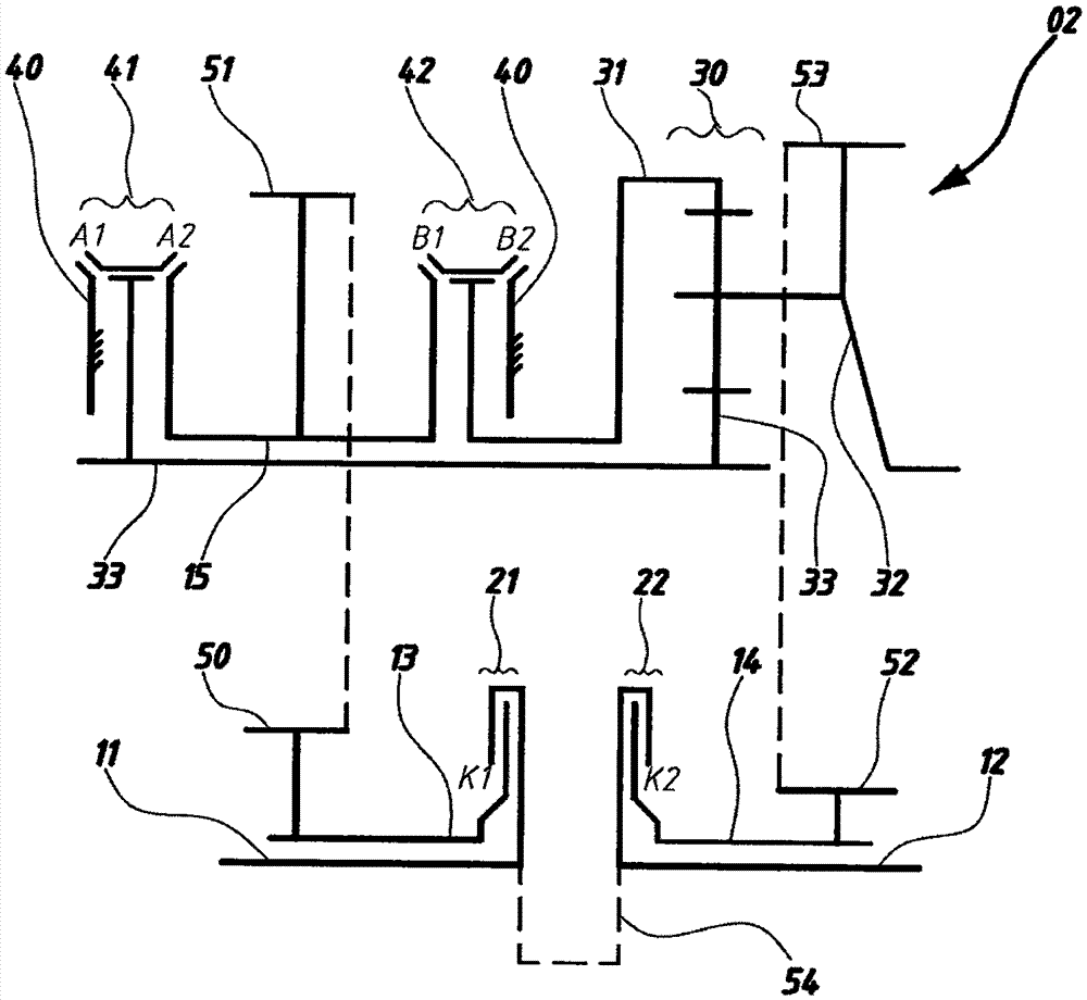 Double-clutch transmission