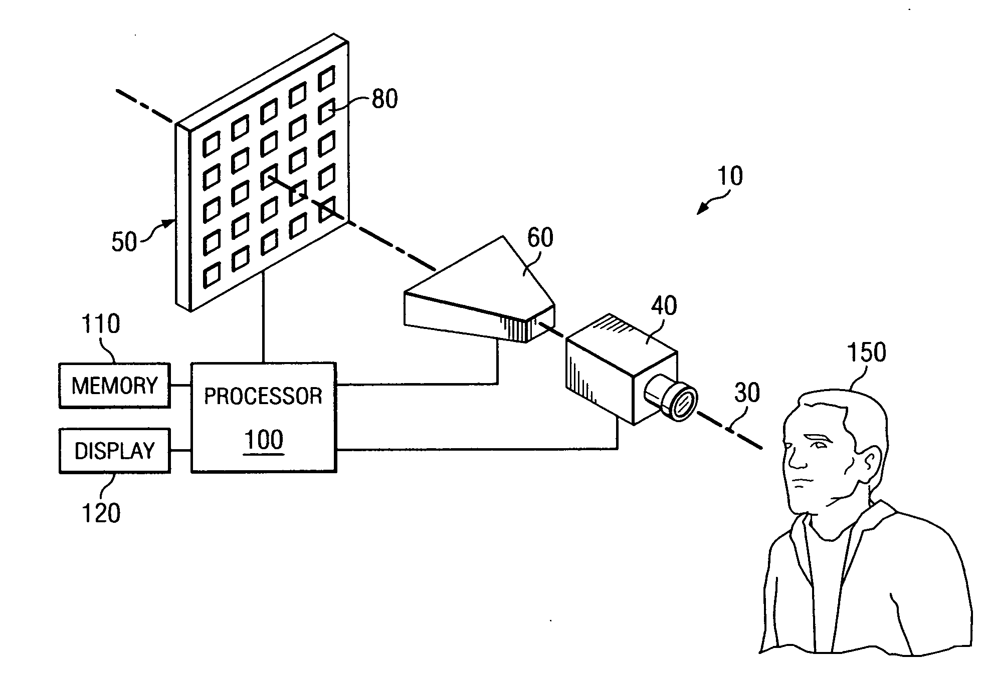 Coaxial bi-modal imaging system for combined microwave and optical imaging