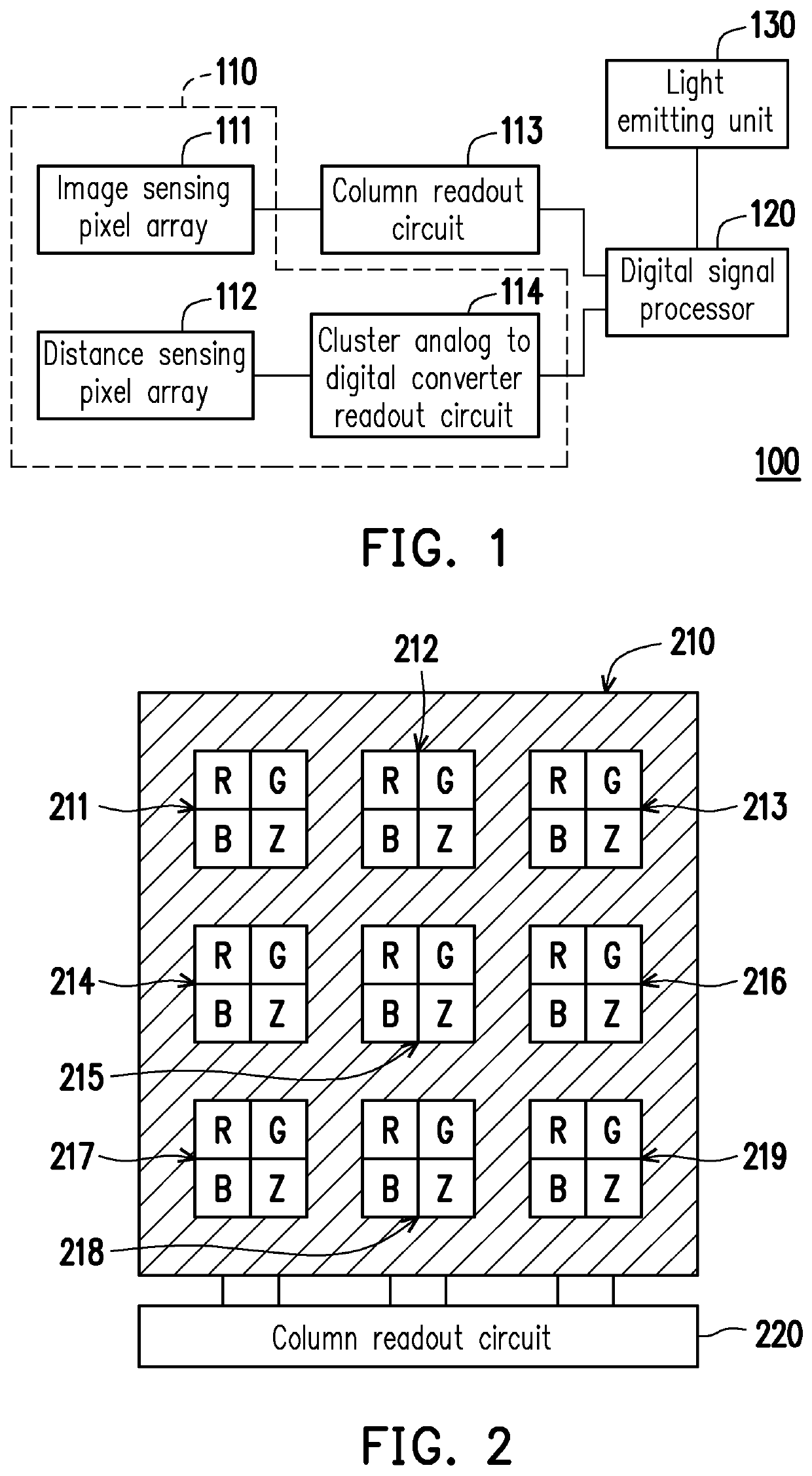 Image sensor with distance sensing function and operating method thereof