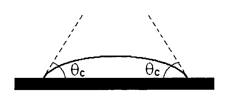 Two-layer protective coating system for LCD glass