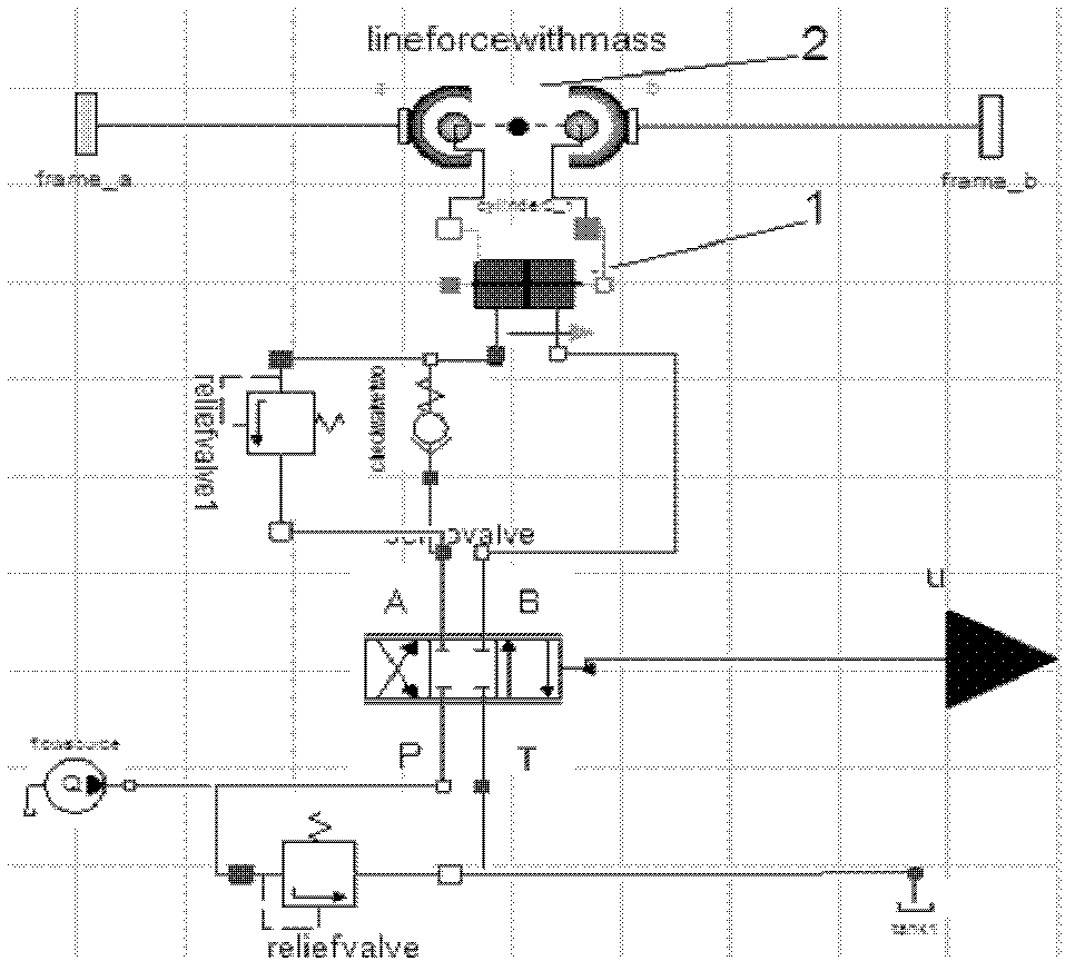 Modelica language-based simulation modeling method of amplitude-changing mechanism of automobile crane