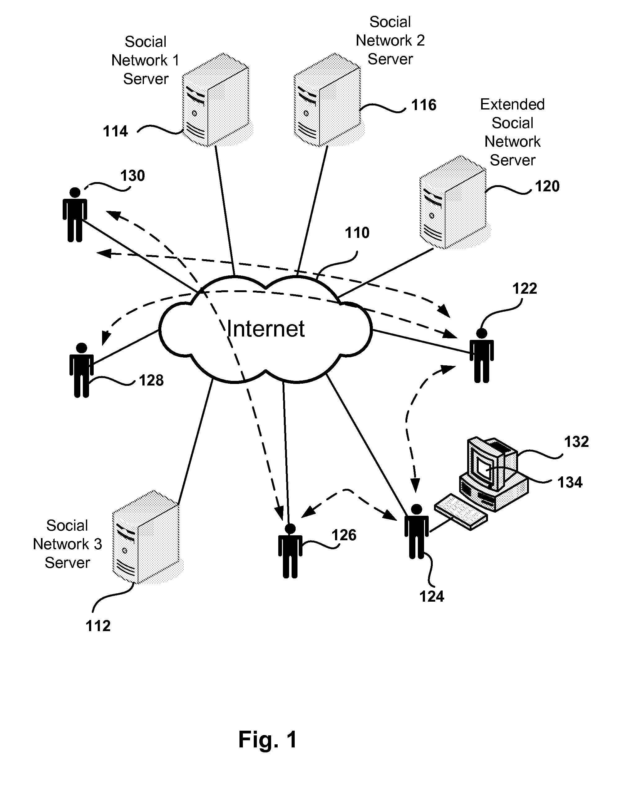 Access to Trusted User-Generated Content Using Social Networks