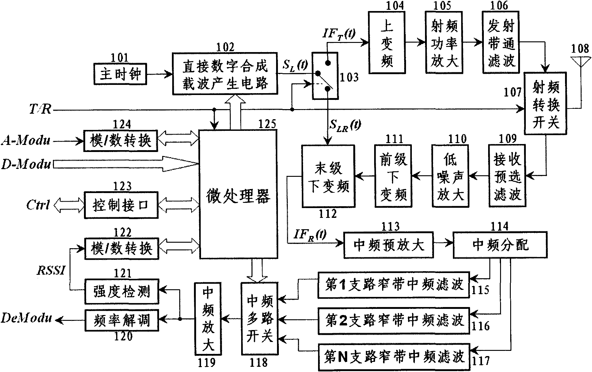 Multimode half-duplex frequency modulation transceiver