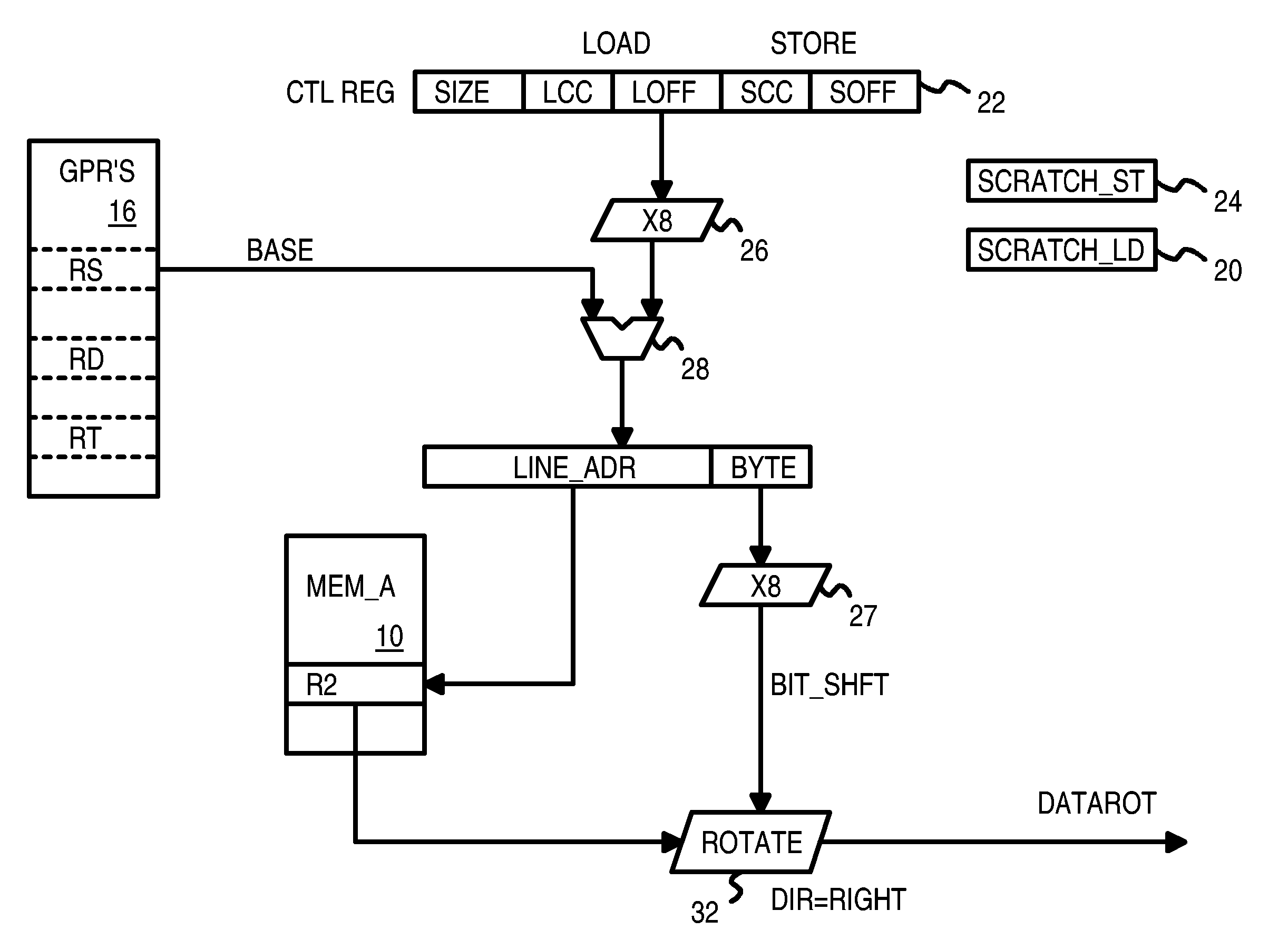 Efficient Streaming of Un-Aligned Load/Store Instructions that Save Unused Non-Aligned Data in a Scratch Register for the Next Instruction