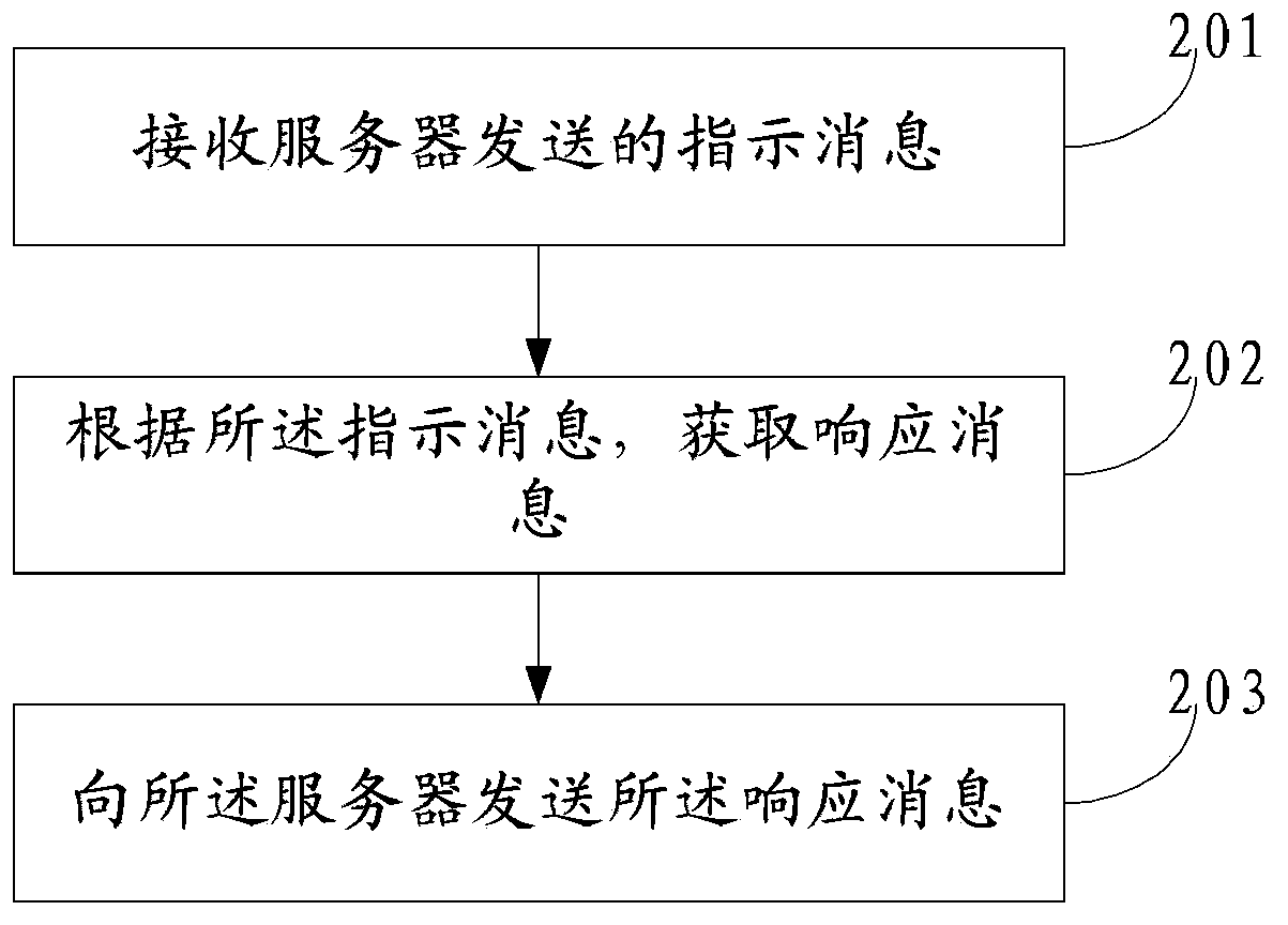 Robot information reporting method, apparatus and system